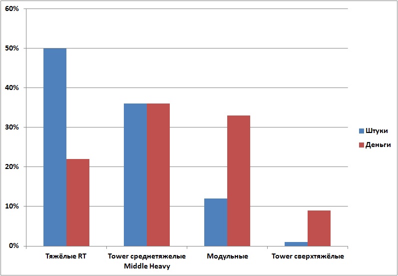 рисунок в статью_6.jpg рисунок в статью_6.jpg